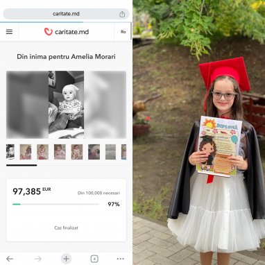 Amelia a invins cancerul la 2 anisori. Doar priviti ce diferenta poate face cei 2$ donati lunar.